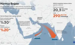 Galibaf’tan ABD’ye petrol mesajı: “Bu fiyatları özleyeceksiniz