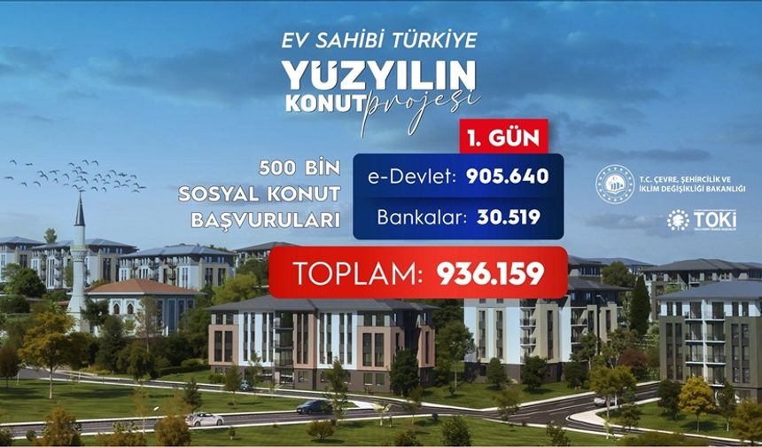 500 bin konutluk projeye 936 bin kişi başvurdu