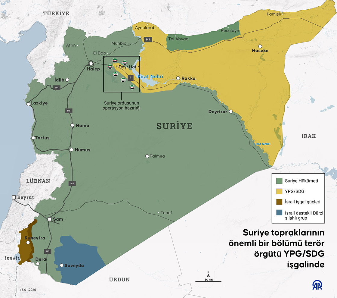 2026 Ocak 7 Asdasdasdasd